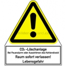 Warnzeichen: Kombischild CO2-Löschanlage